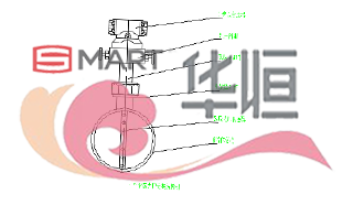 均速管流量计|SMT3151流量计说明|厂家|选型|规格