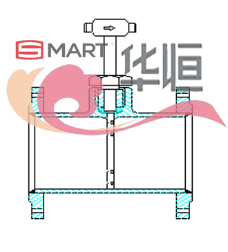 均速管流量计|SMT3151流量计说明|厂家|选型|规格