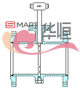 均速管流量计|SMT3151流量计说明|厂家|选型|规格