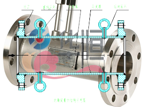 smart压力变送器：铝土矿选矿废水处理方案仪表应用与工艺
