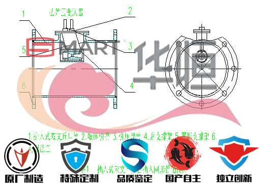插入式文丘里管|插入式流量计|说明|规格|参数|