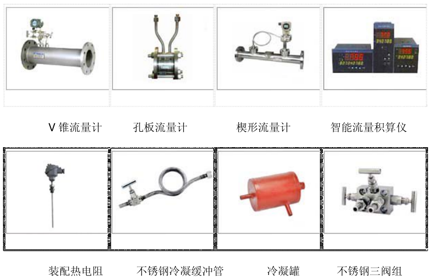 绝压变送器在应用过程中可能会涉及的仪表及配件
