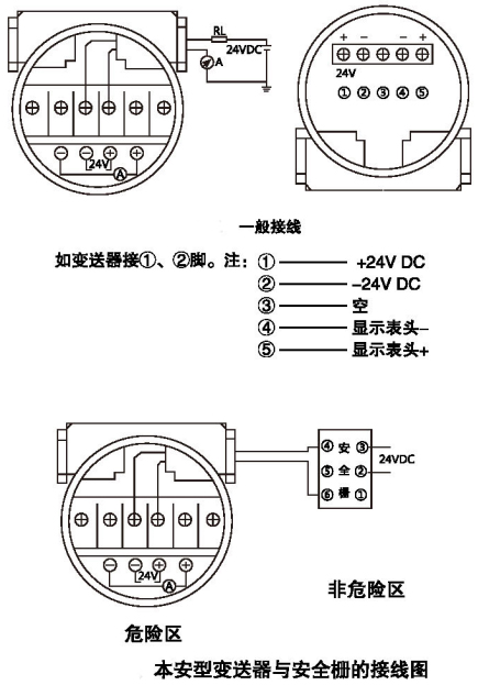压力变送器接线方式