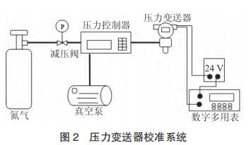 机械泵抽真空法