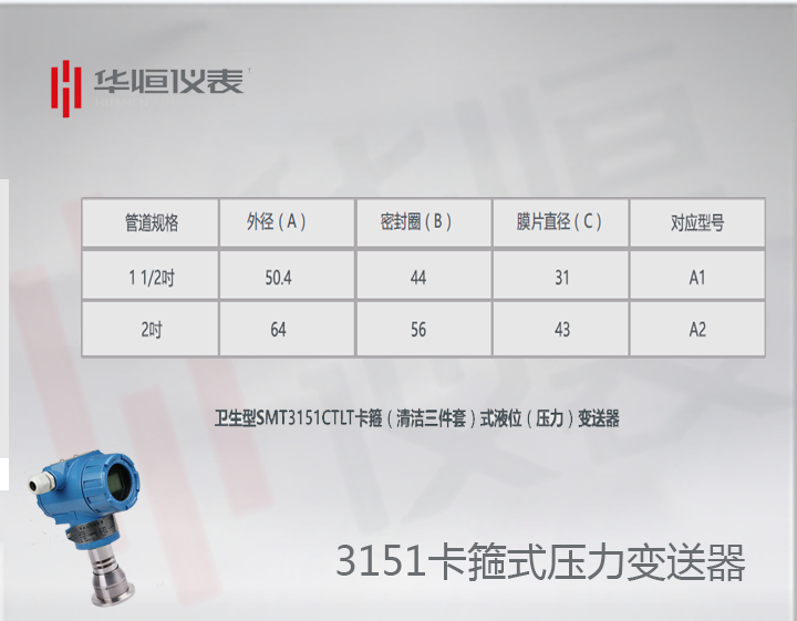 卫生型3151CTLT压力变送器选型_卡箍式压力变送器规格,选型说明