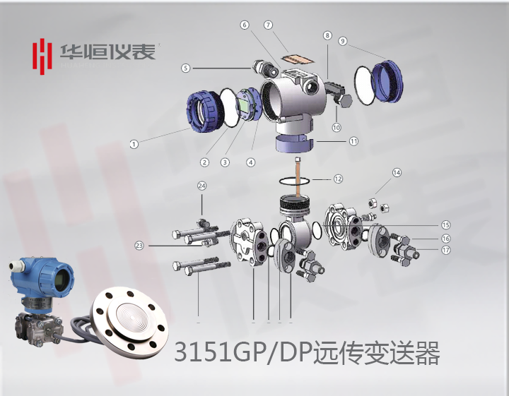 3151扁平式GP/DP变送器_单法兰压力变送器_法兰远传式差压变送器