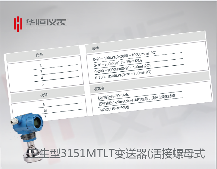 卫生型3151MTLT压力变送器选型介绍_活接螺母式压力变送器规格说明技术指标