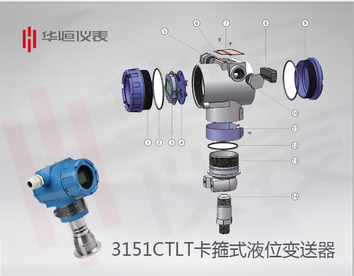 卫生型3151CTLT压力变送器选型_卡箍式压力变送器规格,选型说明