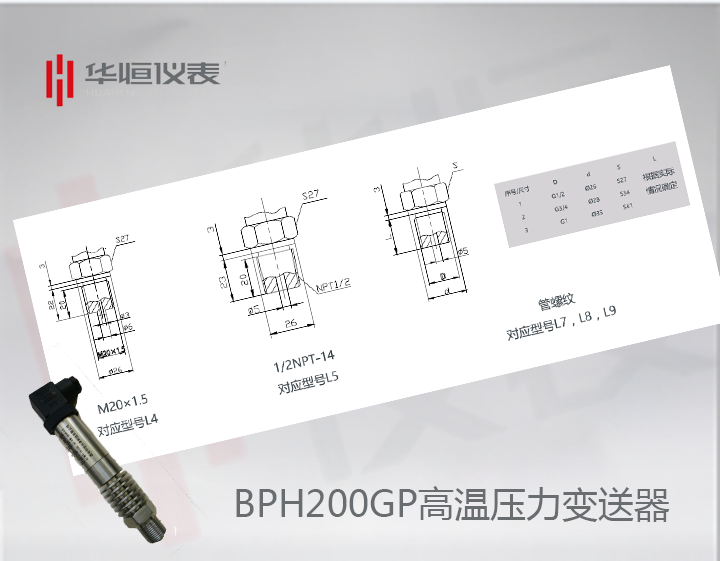 BP200GP变送器_BP200型设备级压力变送器_BT200GP嵌入式压力变送器产品应用