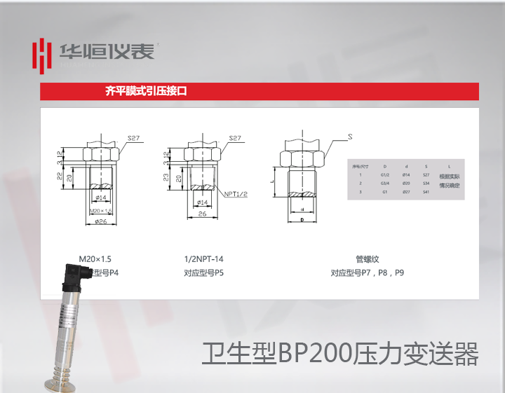 BP200GP变送器_BP200卫生型压力变送器_BT200卫生型设备级压力变送器